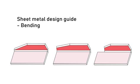 sheet metal enclosure design guide|sheet metal bending guidelines.